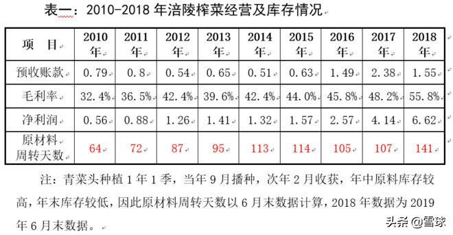 最新资讯：烟草行业买断职工动态盘点