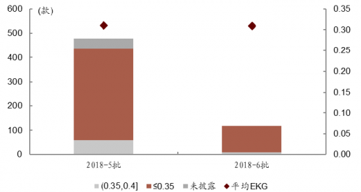 宏良皮业最新动态解析：行业洞察与市场分析报告