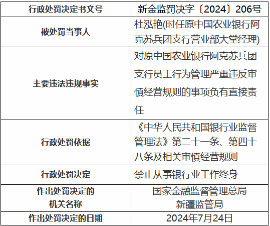 松原市农村土地管理新规解读：政策动向与实施指南