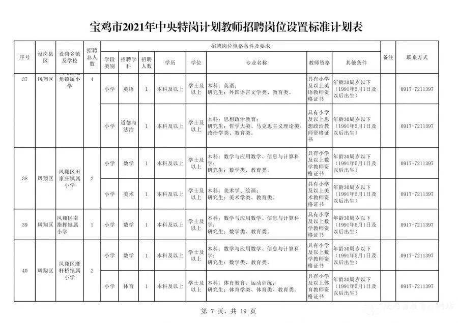 昌邑围子招聘快讯：最新职位空缺一览