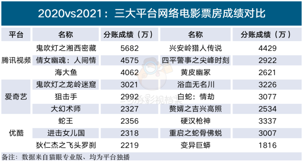 2025年度最新高清视频资源网址大盘点