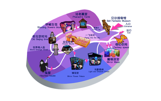 社会民生 第24页