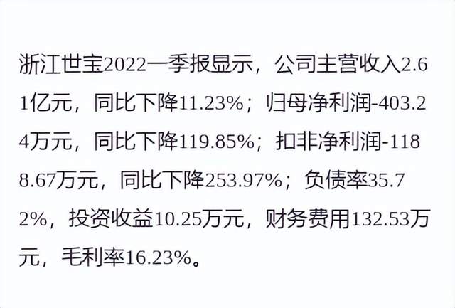 “浙江世宝最新资讯发布”