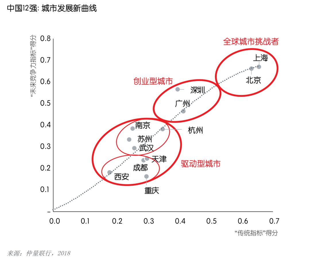 探寻新兴活力：聚焦我国四大潜力四线城市深度解读