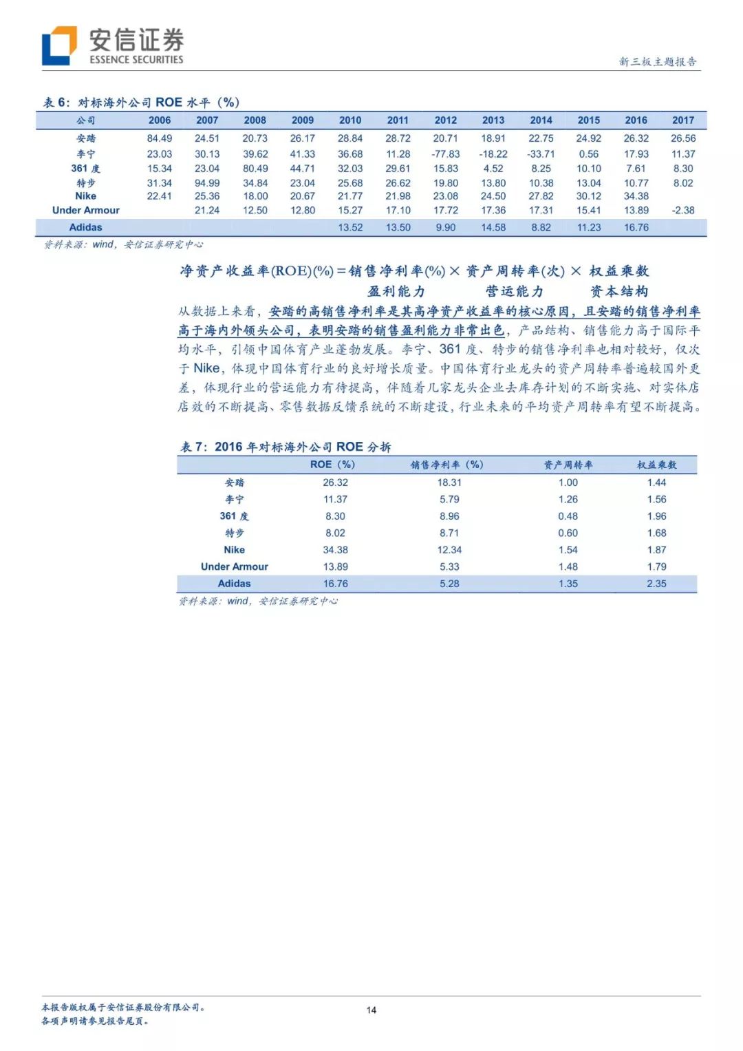 【临沂安信集团】最新资讯速递：聚焦企业动态，洞察发展脉络