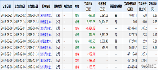 同济堂股价动态：最新资讯速递一览