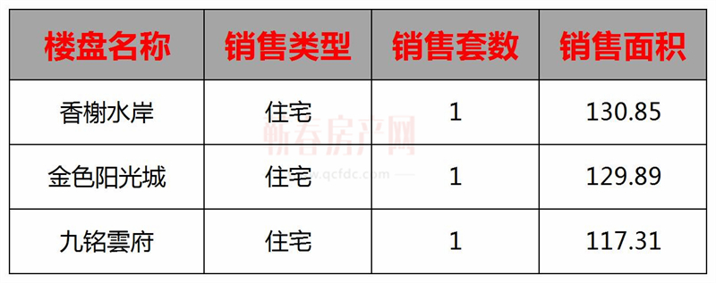 【2025年最新】会昌市房地产市场价格行情一览