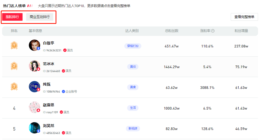 91谢哥博客最新资讯盘点：精彩内容不容错过！