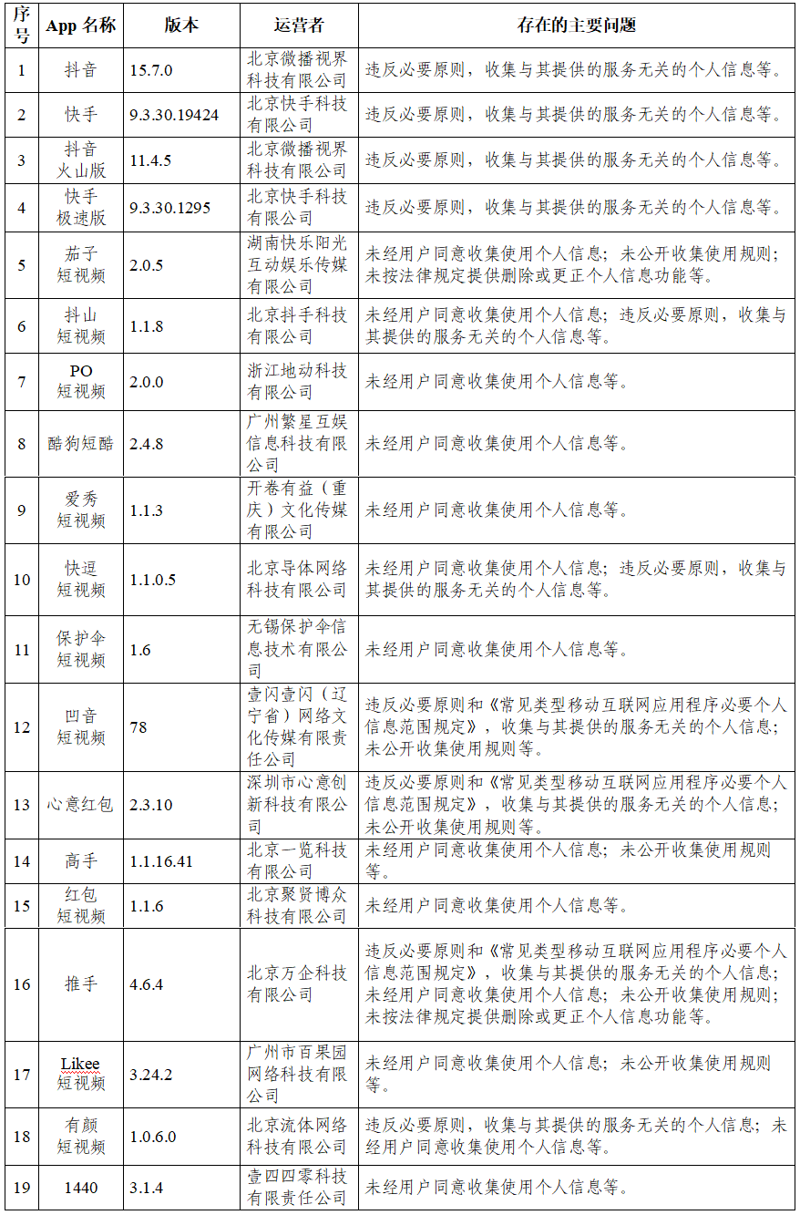 德令哈地区招聘信息汇总——最新职位速递，热门岗位不容错过！