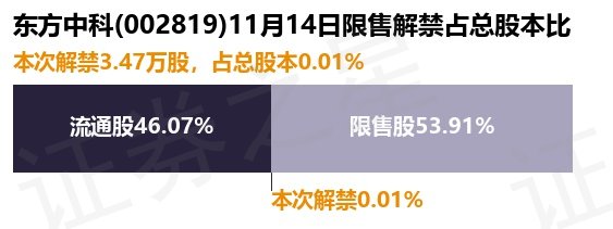 国内时事 第18页