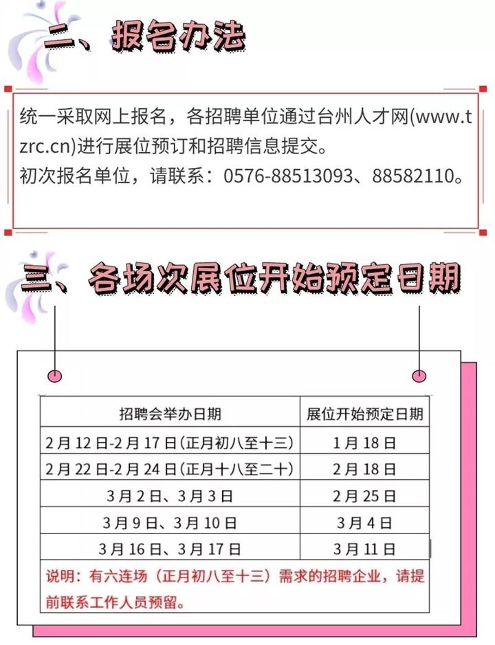 台州人才招聘平台最新职位速递