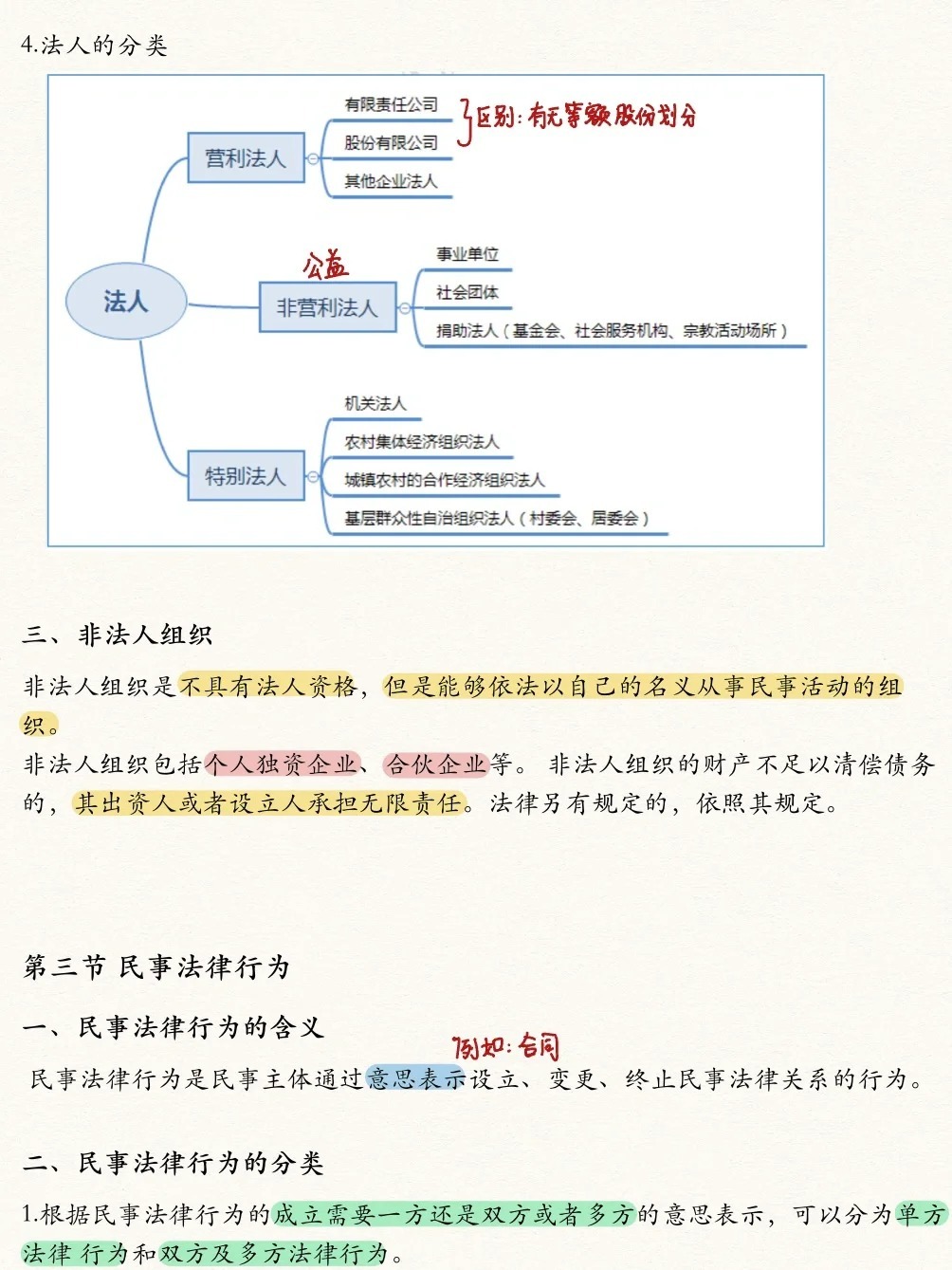 落叶无声