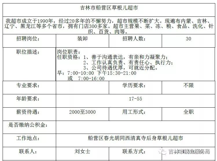 吉林市地区最新出炉的驾驶员职位招募资讯汇总