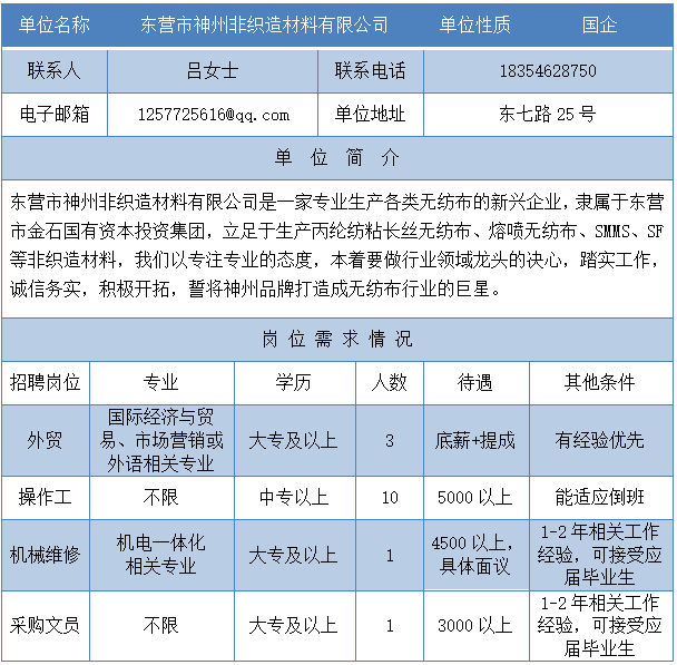 东营市西城区最新招聘资讯汇总，职位丰富任你挑选