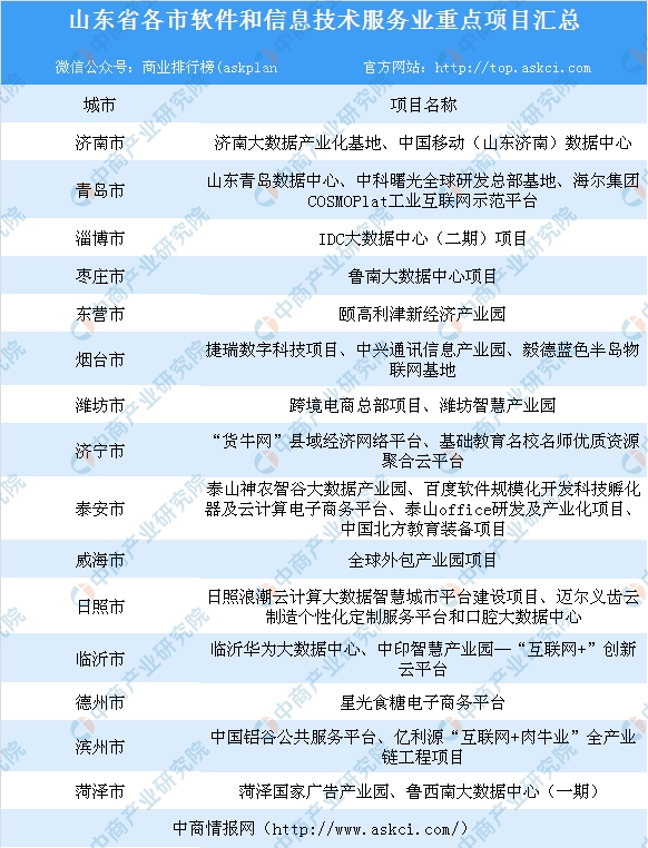 宁波最新食堂外包资讯汇总一览