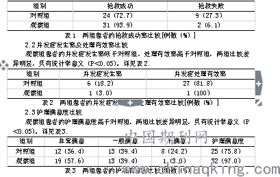 前沿解析：深度解读压疮最新分期标准与高效护理策略