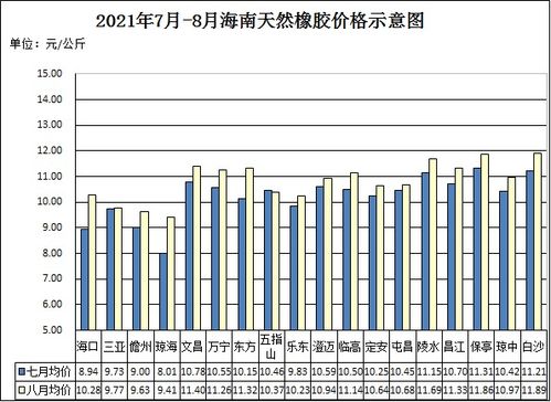 五行失衡，德行不足