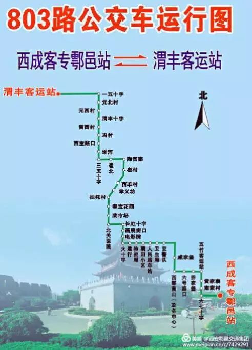 西安最新动态：903区间公交新线路全解析