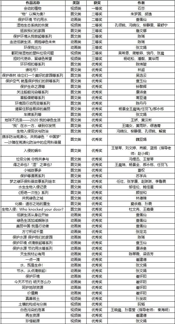 最新揭晓：曲阜泗河地区搬迁工程进展动态