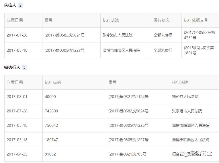 山东万鑫集团最新动态揭秘