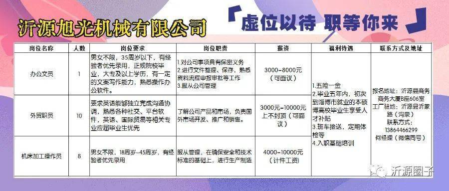 济源地区C1驾照司机火热招募中！全新职位等你来挑战！