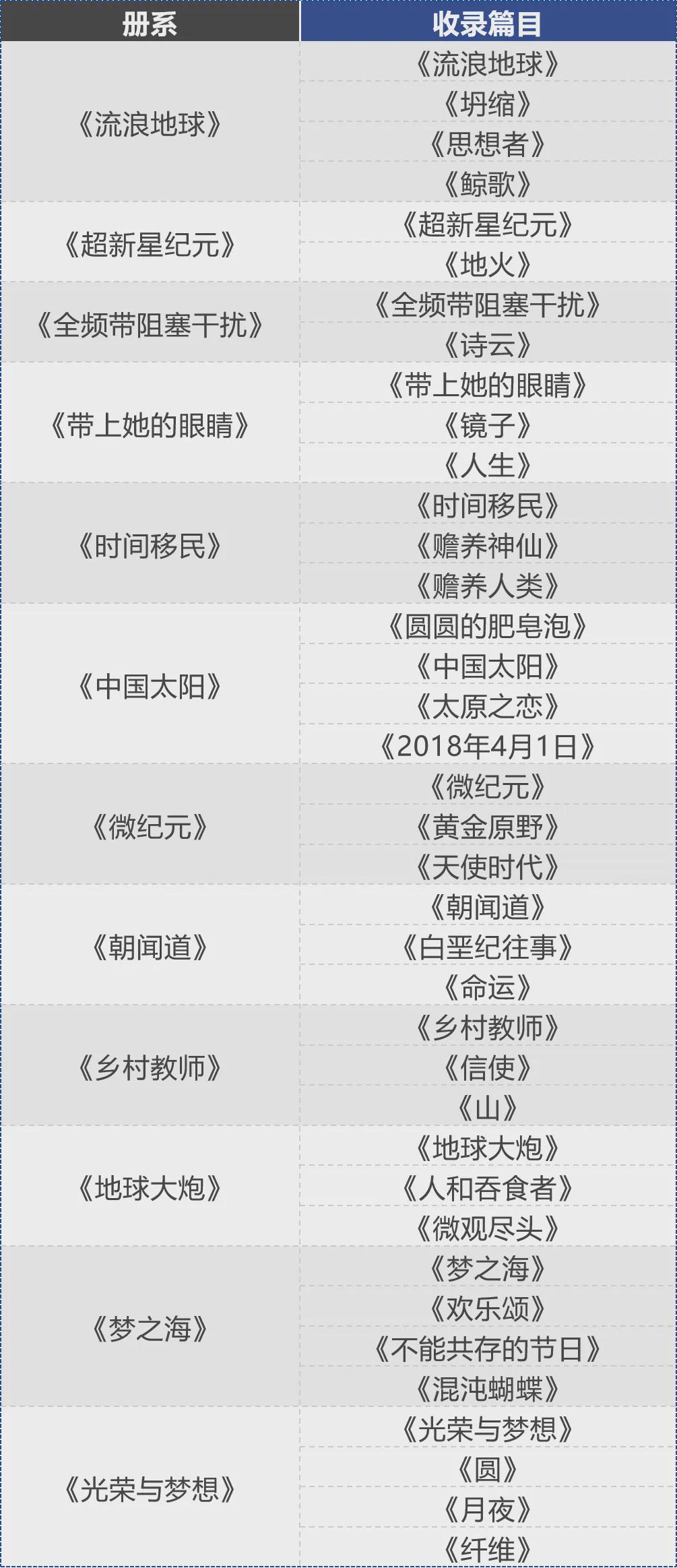 官方最新排行榜手机版阅读指南