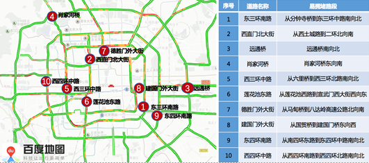 武安市区北二环最新动态速报