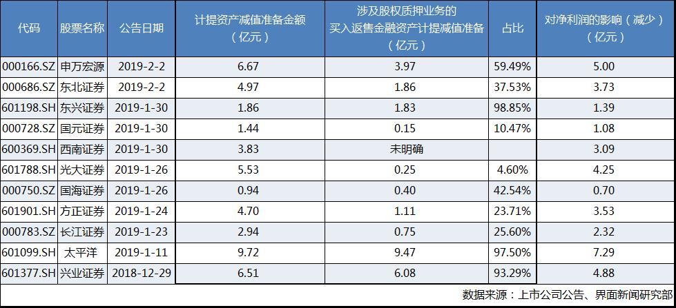 2025年2月 第25页