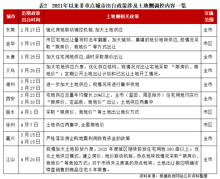 灌云县2025年度人事调整与任免信息一览