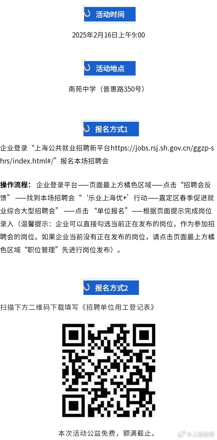 2025年度重磅发布：最新招聘信息汇总解析