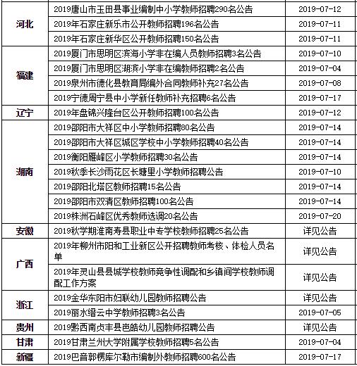 【深圳地区】最新木工职位招聘汇总，诚邀行业精英加入！